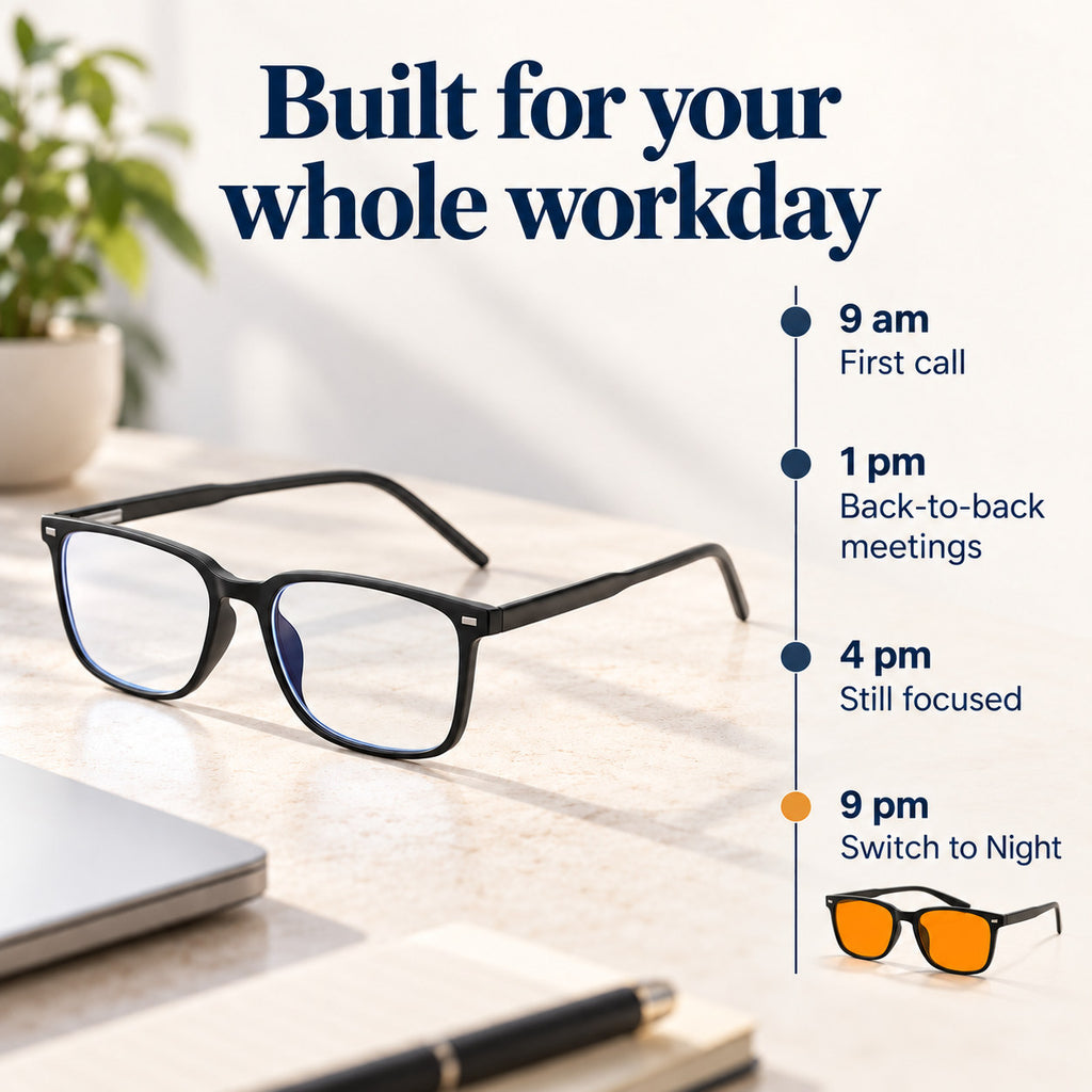Workday timeline with Plemea Classic Day glasses, from the 9 am call to switching to Night glasses at 9 pm