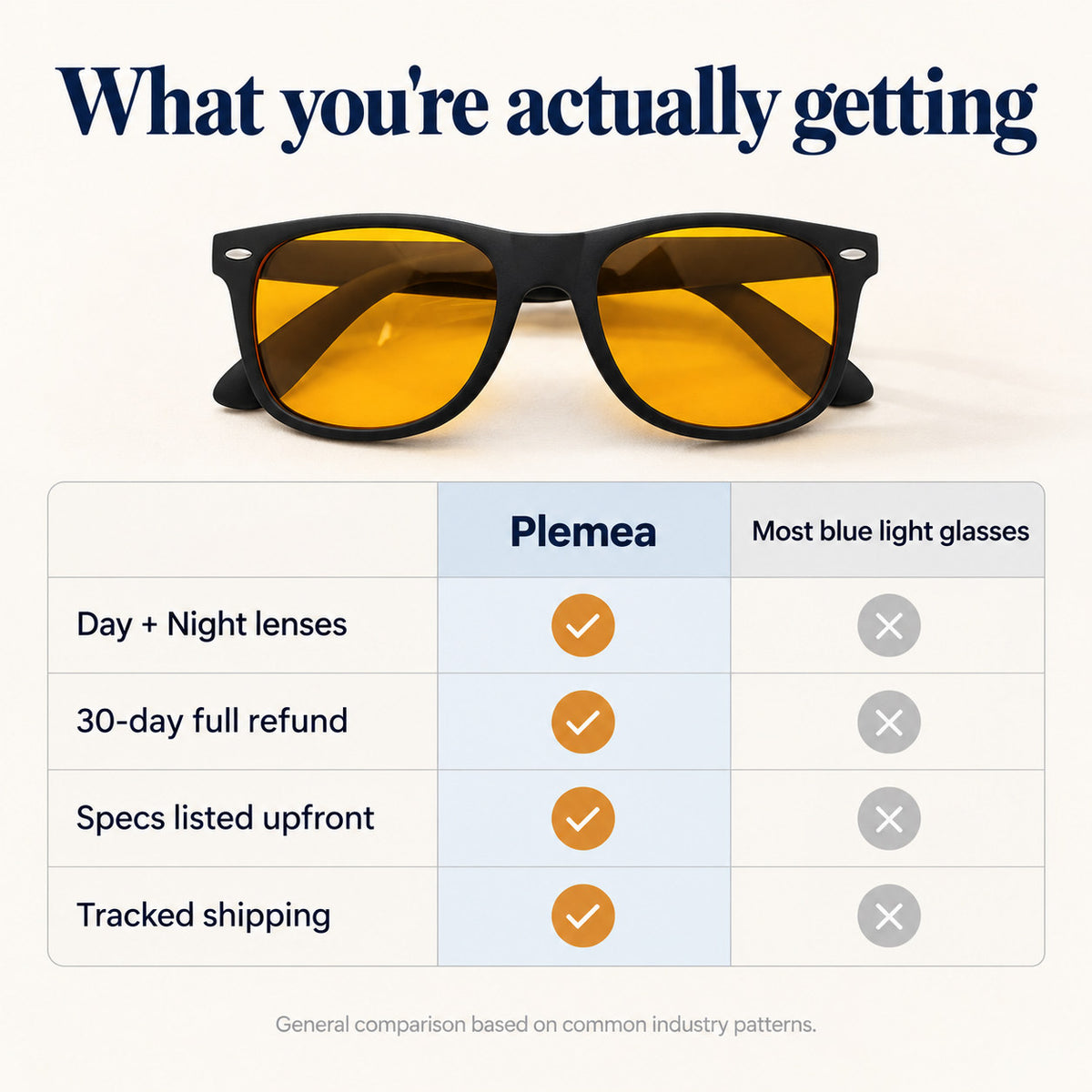 Comparaison des Plemea Retro Night avec des lunettes anti-lumière bleue ordinaires : verres Day et Night, remboursement 30 jours, caractéristiques détaillées, livraison suivie
